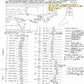 XXL Great White Shark Jaw with DATA 15'6.5" ex Dr. Gordon Hubbell